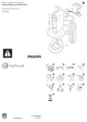 Philips SCD860 Wichtige Informationen