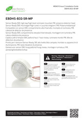 Cp Electronics EBDHS-B32-SR-MP Handbuch