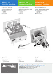 Masterflex Ecoline-E Montage Und Elektrische Anschlüsse