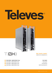 Televes T.OX MUX DVBS2-COFDM CI Twin Kurzanleitung