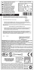 BFT MITTO 2 Gebrauchsanleitung