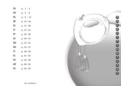 Moulinex EASYMAX Bedienungsanleitung