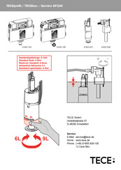 TECE TECEprofil Handbuch