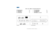 Vivanco HDX 4.1 auto Bedienungsanleitung
