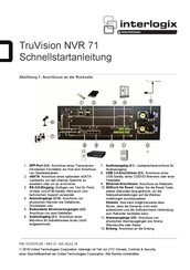 Interlogix TruVision NVR 71 Schnellstartanleitung