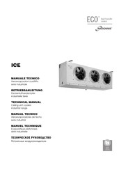 Modine ECO Ice Serie Betriebsanleitung