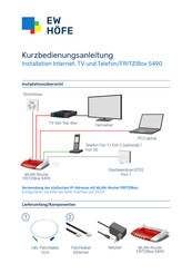 Fritz!Box 5490 Kurzbedienungsanleitung