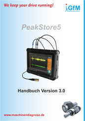 gfm PeakStore512 Handbuch