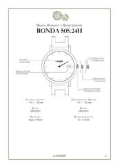 Laimer RONDA 505.24H Gebrauchsanleitung