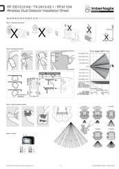 Interlogix RF4112I4 Installation