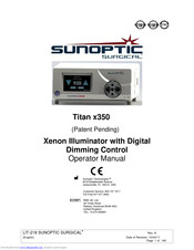 Sunoptic Surgical Titan x350 Gebrauchsanleitung