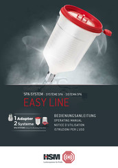 HSM EASY LINE Bedienungsanleitung