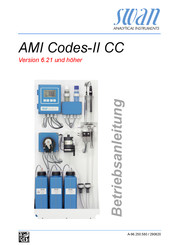 Swan AMI Codes-II CC Betriebsanleitung