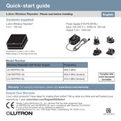 Lutron LQ-REPPRO-BL Schnellstartanleitung