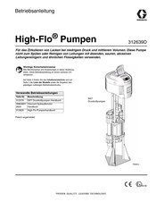 Graco High-Flo 312639D Betriebsanleitung