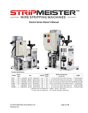 STRIPMEISTER E2000X Bedienungsanleitung