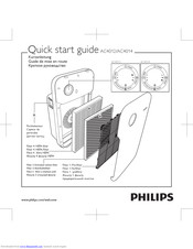 Philips AC4014 Kurzanleitung