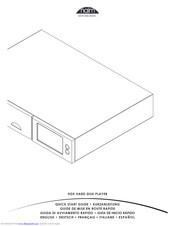 NAIM HDX Kurzanleitung