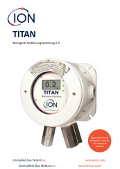 ION TITAN Bedienungsanleitung