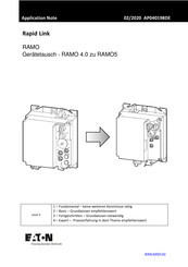 Eaton RAMO5 Handbuch