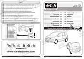 ECS Electronics RN-072-BQ Gebrauchsanleitung