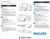 Philips PET940 Schnellstartanleitung