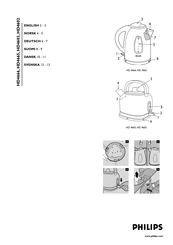 Philips HD4666 Bedienungsanleitung