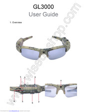 Wiseup GL3000 Benutzerhandbuch