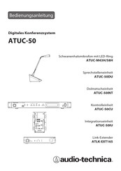 Audio-Technica ATUC-50 Bedienungsanleitung