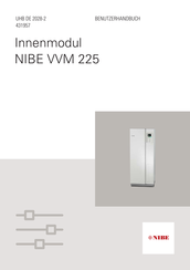 Nibe VVM 225 Benutzerhandbuch