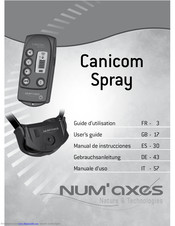 Num'axes Canicom Spray Gebrauchsanleitung