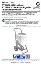 Graco RTX2000 Handbuch