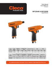 Cleco MP2264B Bedienungsanleitung