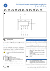 GE PG700 Benutzerhandbuch