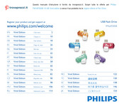 Philips Vivid Edition FM FD05B Serie Handbuch