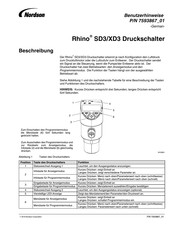 Nordson Rhino SD3/XD3 Benutzerhinweise