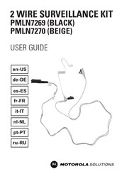 Motorola PMLN7269 Handbuch