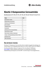 Rockwell Automation Allen-Bradley 2071-AP0 Installationsanleitung