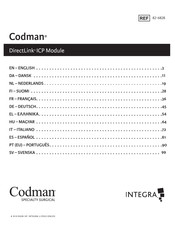 Codman DirectLink ICP Gebrauchsanleitung