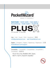 PocketWizard PlusX Kurzanleitung