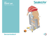 Sealed Air FasFil Jet Benutzerhandbuch