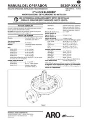 Ingersoll-Rand SB20P-Serie Bedienerhandbuch