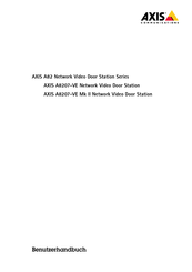 Axis A82 Serie Benutzerhandbuch