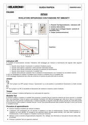 Elkron IR600 Schnellanleitung