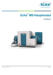 SCIEX Echo MS Handbuch