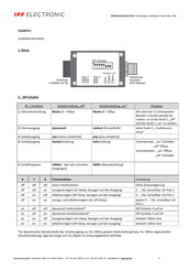 Ipf Electronic OL400721 Bedienungsanleitung