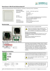 Sorel CALEONbox Wandmontage