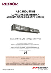 Nortek Reznor AB225-2 Installations- Und Servicehandbuch