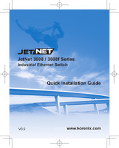 Korenix JetNet 3008-Serie Schnellinstallationsanleitung