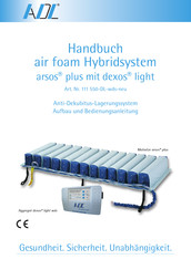 ADL Arsos Plus Dexos Light Handbuch